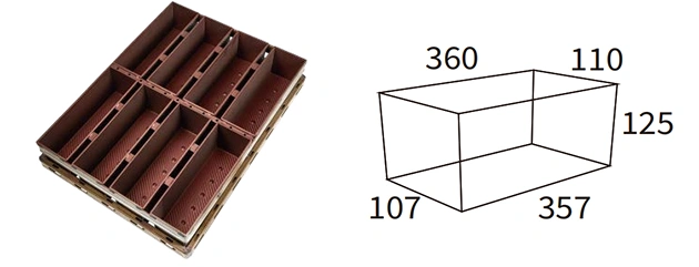 Batería pan de molde