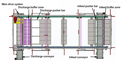 Diagrama estructural